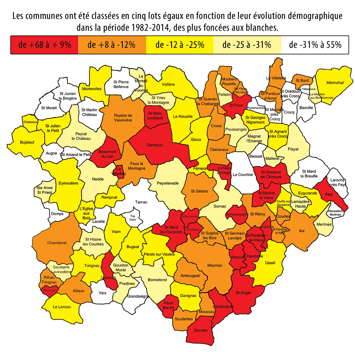 demographie plateau millevaches 1982 2014