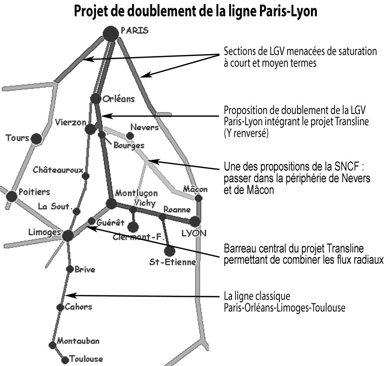 Projet doublement ligne ferrovoaire Paris Lyon