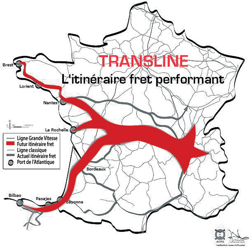 transline 2009