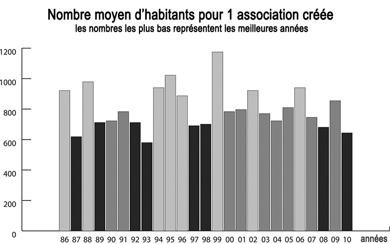 associations montagne limousine