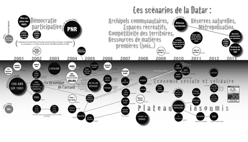 12ans-plateau3