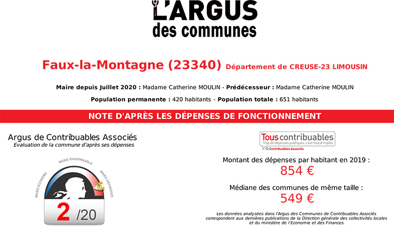 argus communes faux la montagne