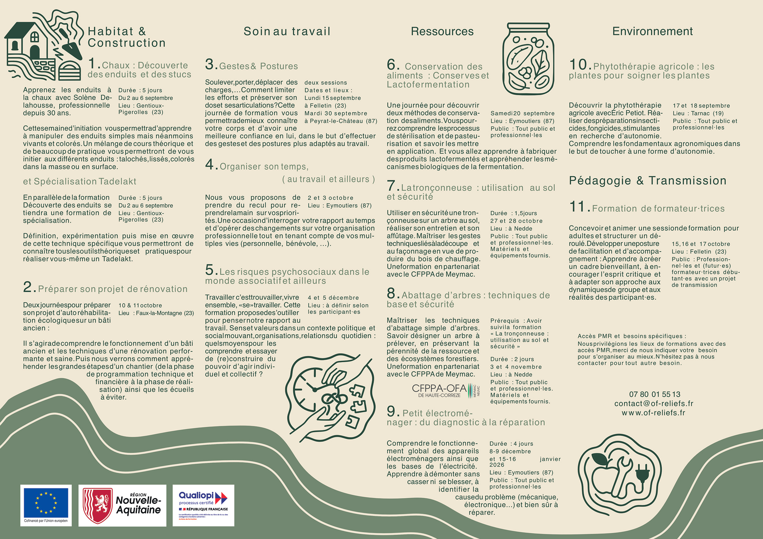 formation reliefs 2025